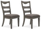 Lexorne Dining Chair (Set of 2)