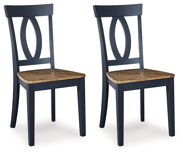 Landocken Dining Chair (Set of 2)