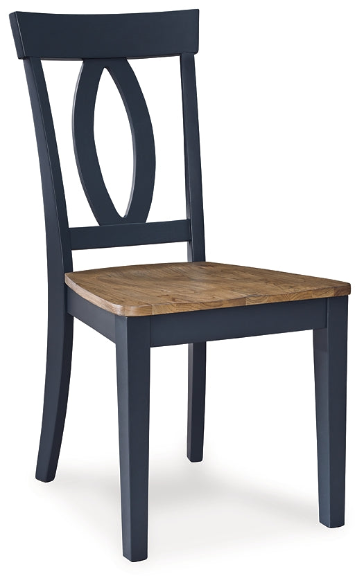 Landocken Dining Chair (Set of 2)